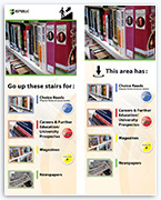 The Republic Polytechnic library banner artworks.